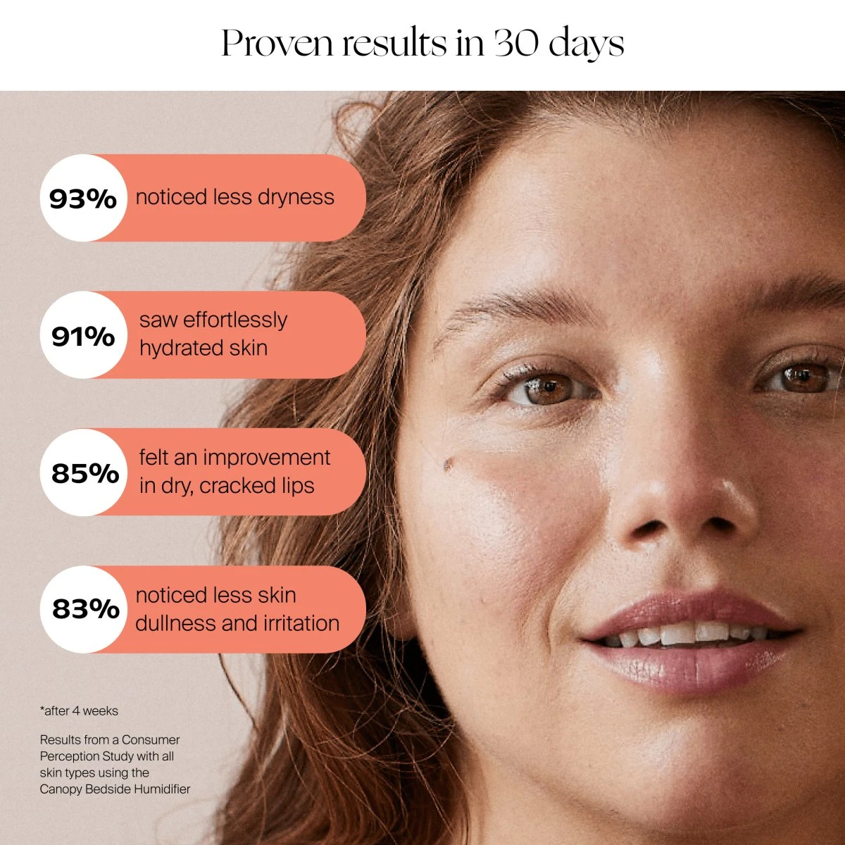 Canopy Large Room Humidifier: Hydrate Plants, Skin & Space - Image 11