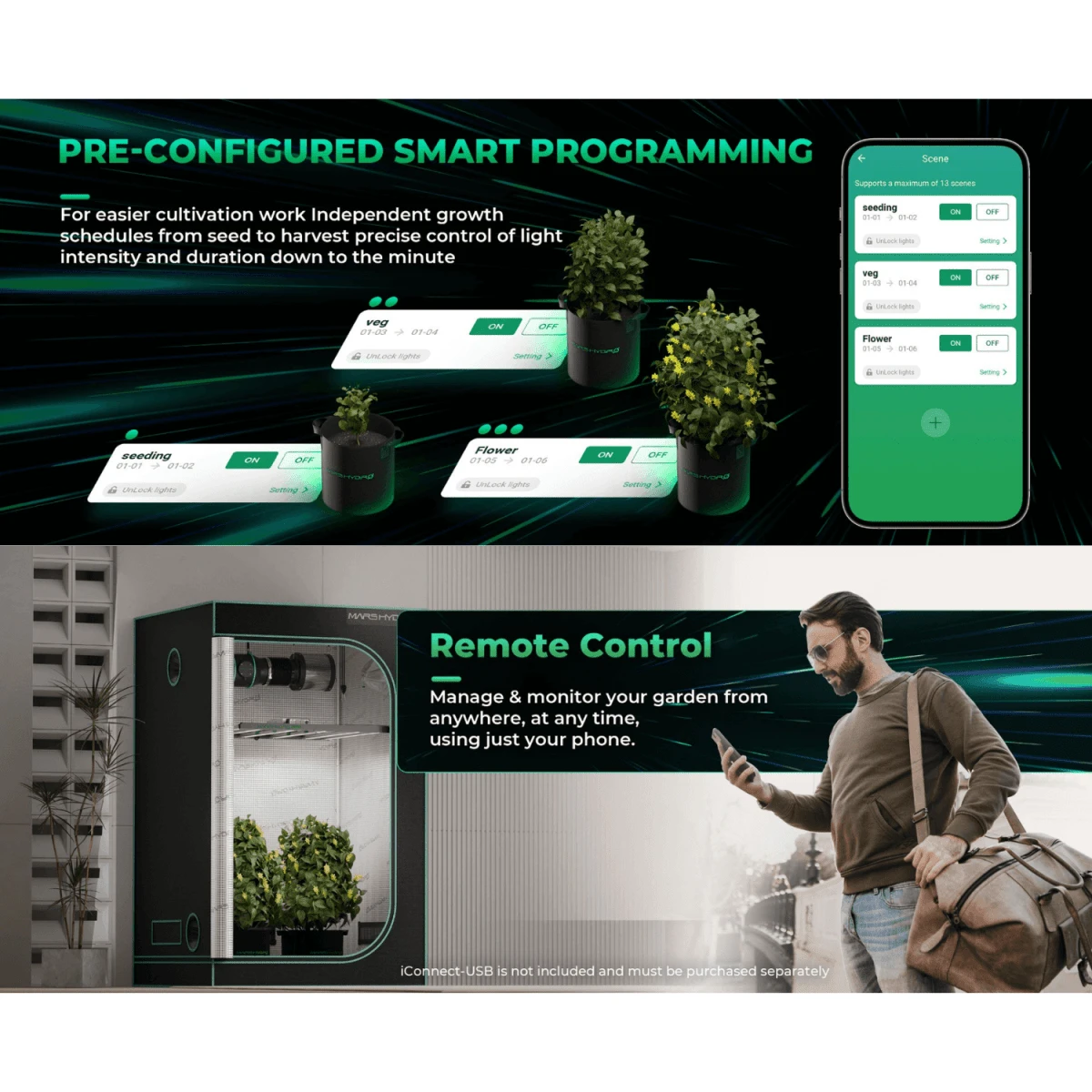 Mars Hydro FC-E4800 480W Bridgelux LED Grow Light - Image 11