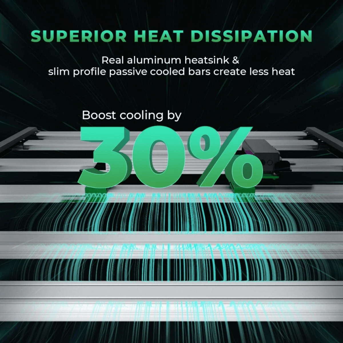 Mars Hydro FC-E4800 480W Bridgelux LED Grow Light - Image 6