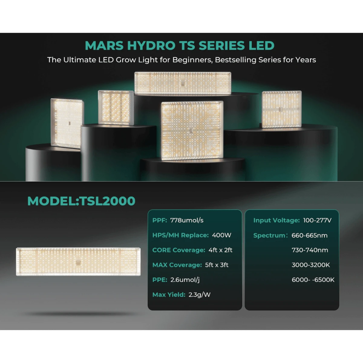 Mars Hydro TSL 2000 300W Dimmable Full Spectrum LED Grow Light | High-Efficiency Lighting - Image 9