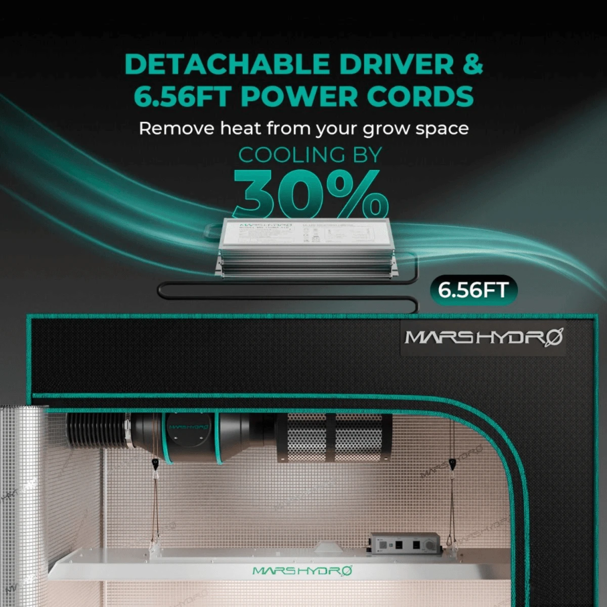 Mars Hydro TSL 2000 300W Dimmable Full Spectrum LED Grow Light | High-Efficiency Lighting - Image 3