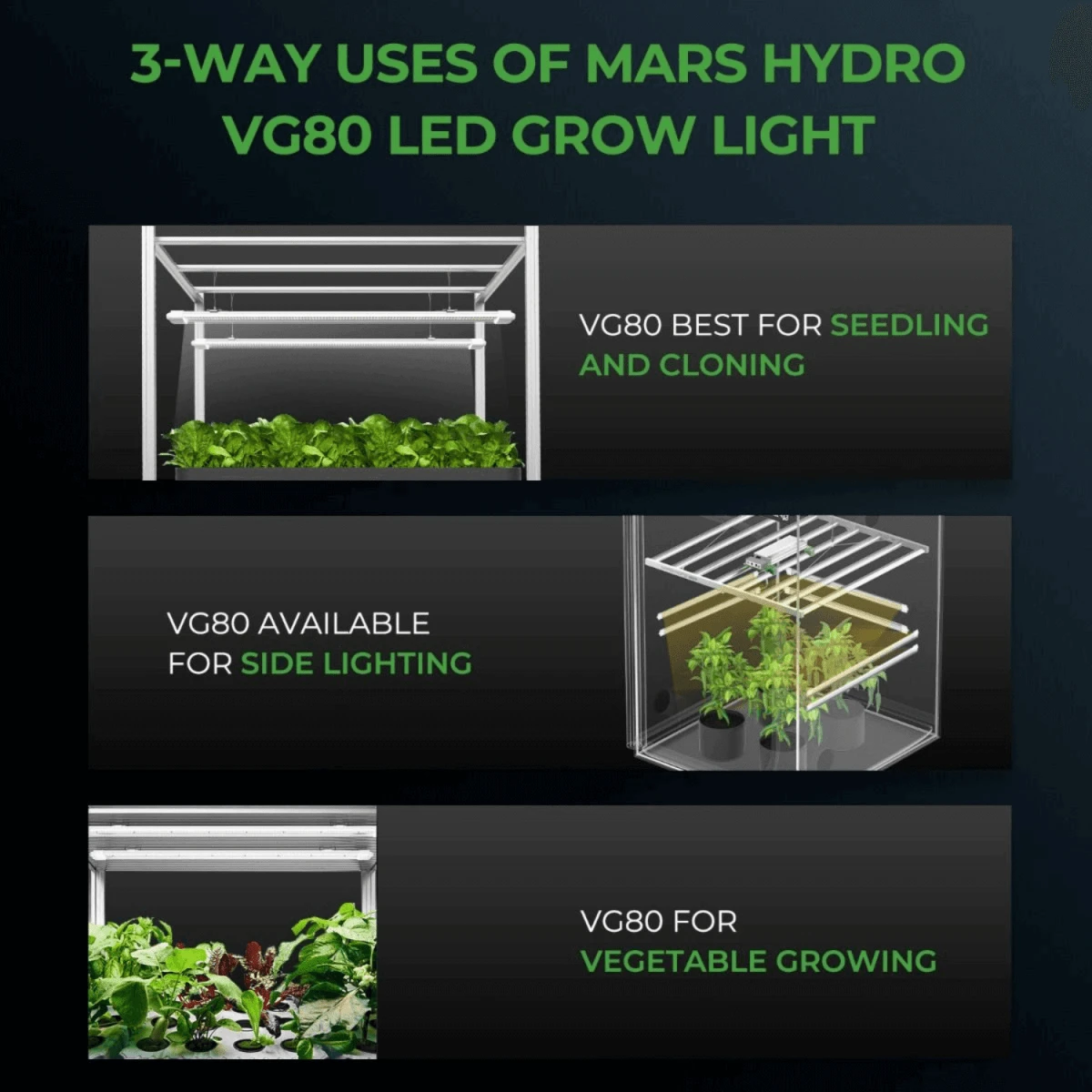 Mars Hydro VG80 80W LED Grow Light - Image 7