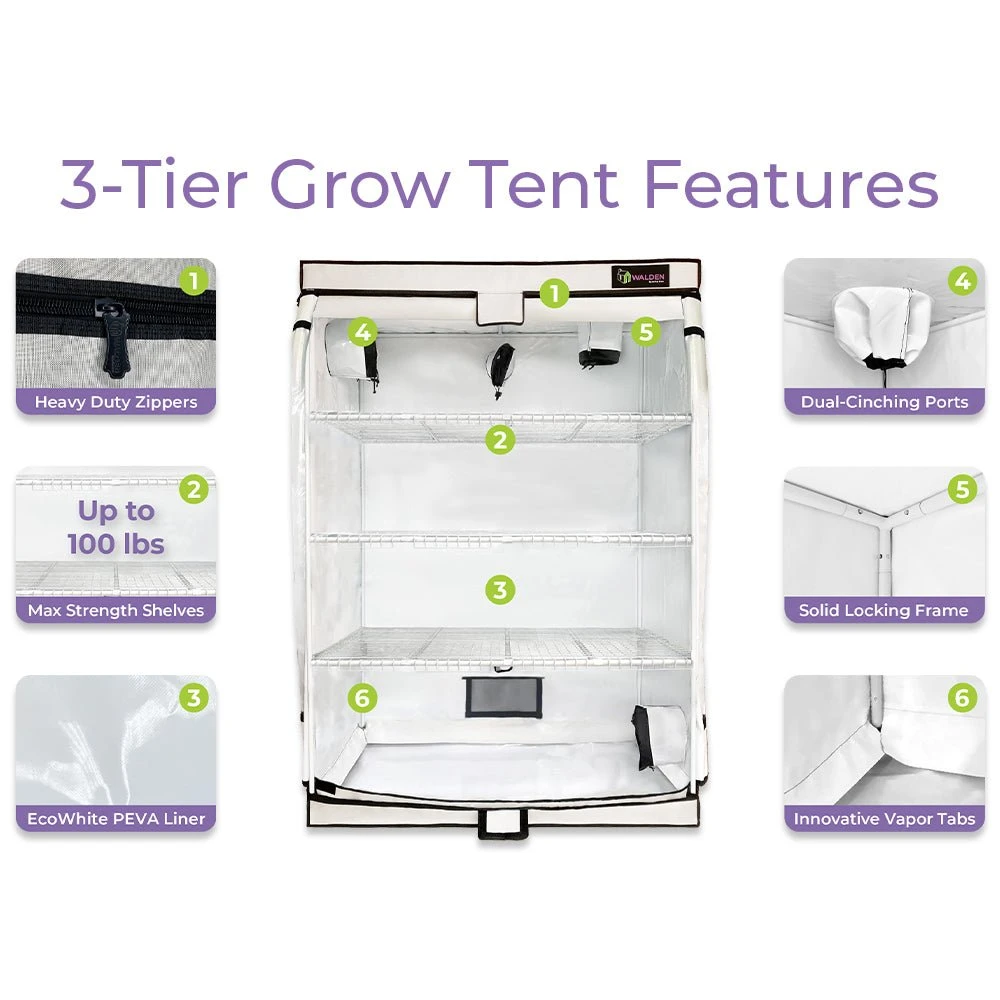Mushroom Fruiting & Incubation 3-Tier Walden White LED Grow Tent Kit - Image 3