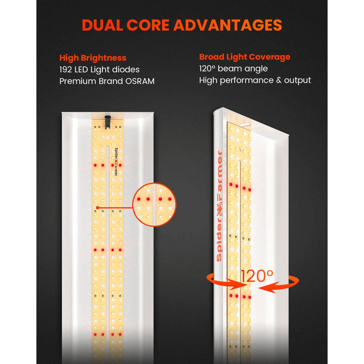 Spider Farmer SF300 33W LED Veg Grow Light - Image 6