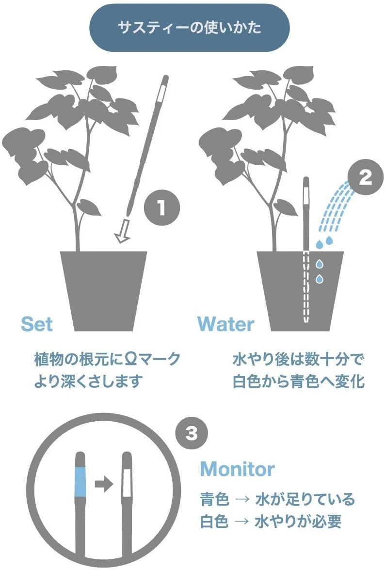 Sustee Aquameter – White | Soil Moisture Sensor For Potted Plants - Image 6